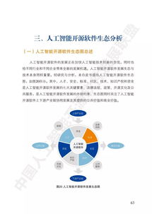 《中國人工智能開源軟件發展白皮書》深度解讀 聚焦人工智能基礎軟件開發的機遇與挑戰